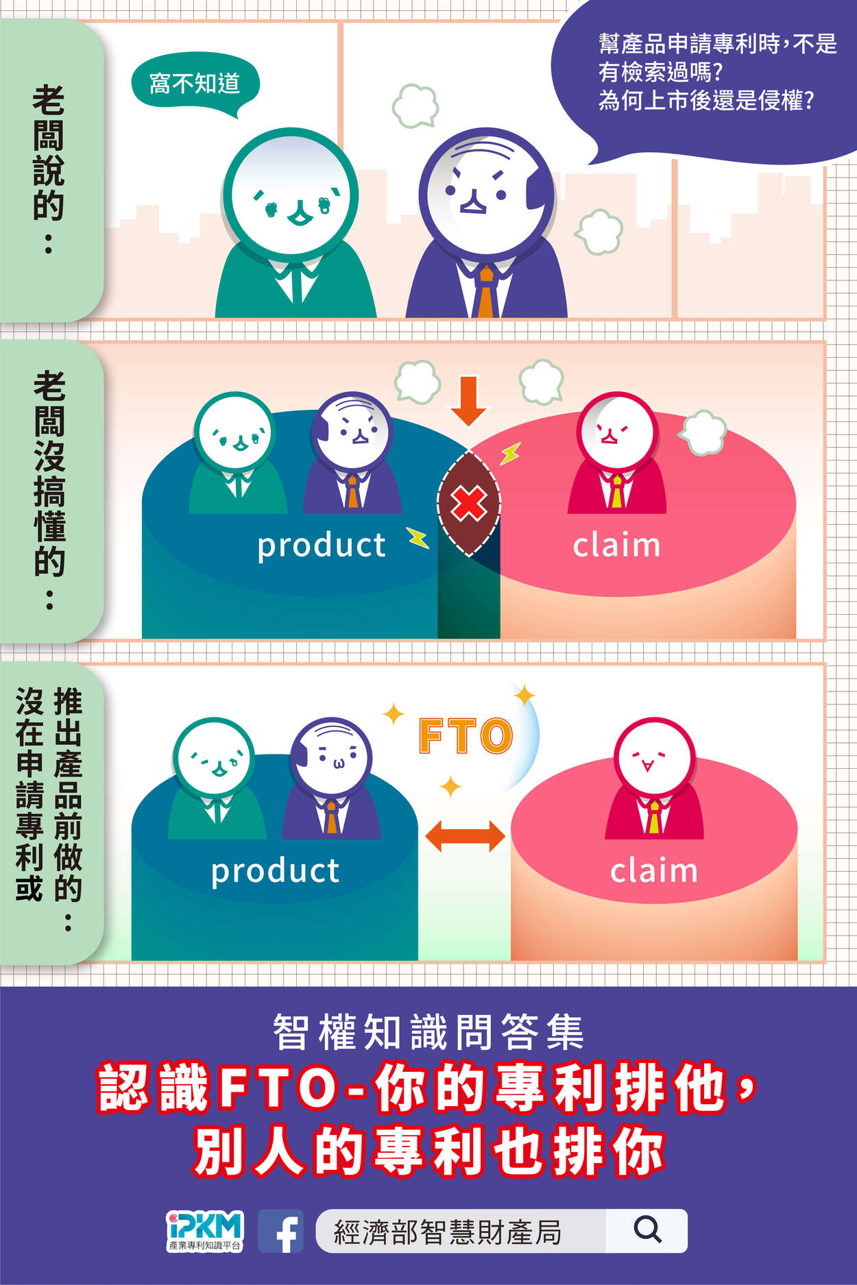 創業第一站|簡單創