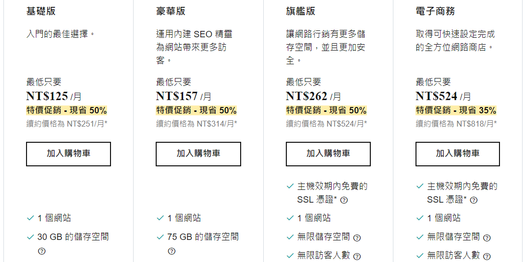 新手推薦Godaddy主機